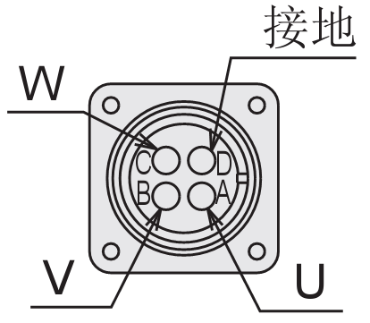 HG-SN、HG-SR系列電機電源接線注意